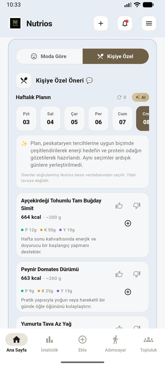 Kişiye Özel Öneri: haftalık plan günleri ve yapay zekânın hazırladığı öğün önerileri