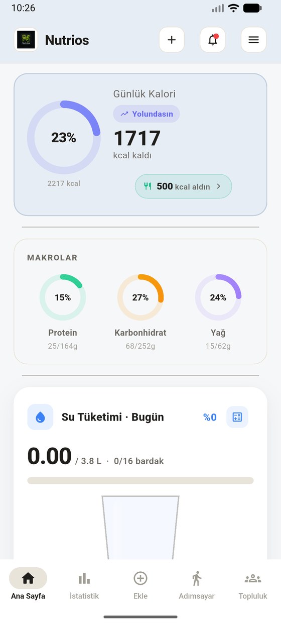 NutriOS ana sayfa: günlük kalori halkası %23, 1717 kcal kaldı, protein karbonhidrat yağ halkaları